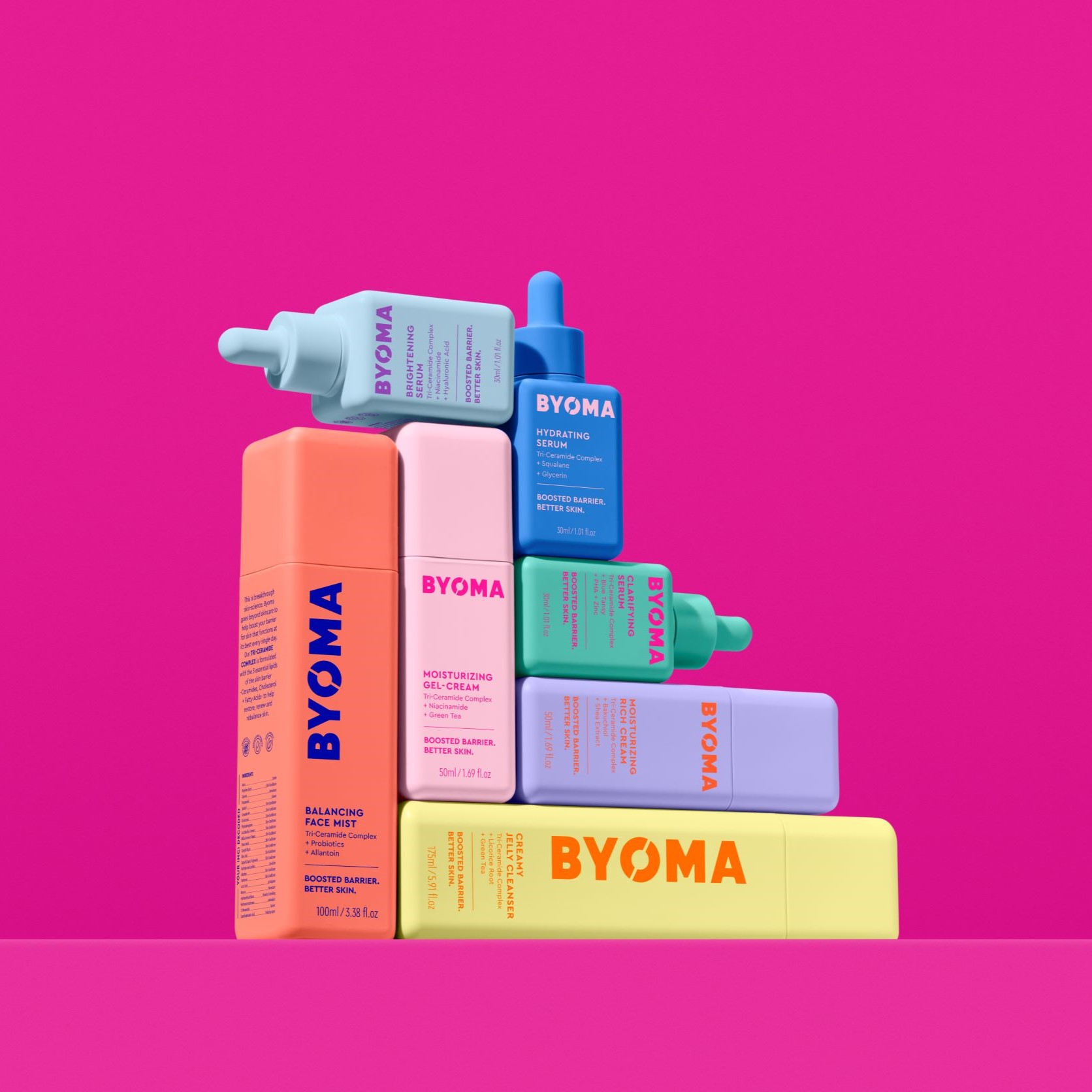 Byoma